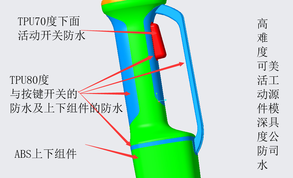 活動(dòng)鍵做到防水